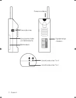 Preview for 2 page of HumanTechnik A-2465-0 Operating Instructions Manual