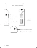 Preview for 14 page of HumanTechnik A-2465-0 Operating Instructions Manual