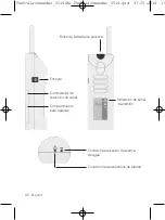 Preview for 32 page of HumanTechnik A-2467-0 Operating Instructions Manual