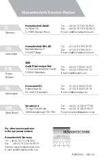 Предварительный просмотр 64 страницы HumanTechnik A-2506-0 User Manual