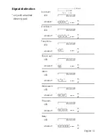 Preview for 15 page of HumanTechnik A-2634-0 Instruction Manual