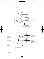 Preview for 2 page of HumanTechnik A-3240-0 Operating Instructions Manual