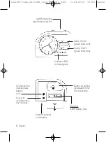 Preview for 8 page of HumanTechnik A-3240-0 Operating Instructions Manual