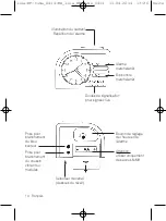 Preview for 14 page of HumanTechnik A-3240-0 Operating Instructions Manual