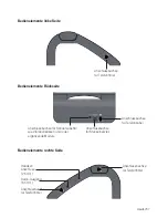 Предварительный просмотр 7 страницы HumanTechnik a-4542-0 Operation Instructions Manual