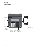 Предварительный просмотр 30 страницы HumanTechnik a-4542-0 Operation Instructions Manual