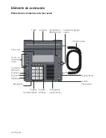 Предварительный просмотр 54 страницы HumanTechnik a-4542-0 Operation Instructions Manual