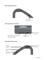 Предварительный просмотр 79 страницы HumanTechnik a-4542-0 Operation Instructions Manual