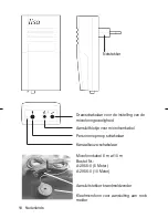 Preview for 18 page of HumanTechnik a20220 Operating Instructions Manual