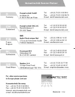 Preview for 32 page of HumanTechnik a20220 Operating Instructions Manual