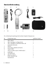 Предварительный просмотр 5 страницы HumanTechnik CM-1 Operating Instructions Manual