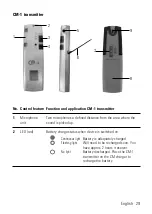 Preview for 30 page of HumanTechnik CM-1 Operating Instructions Manual