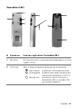 Preview for 90 page of HumanTechnik CM-1 Operating Instructions Manual