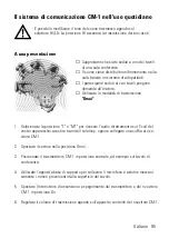 Preview for 96 page of HumanTechnik CM-1 Operating Instructions Manual