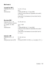 Preview for 102 page of HumanTechnik CM-1 Operating Instructions Manual