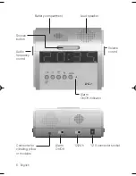 Preview for 8 page of HumanTechnik DS-1 Operating Instructions Manual