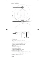 Preview for 30 page of HumanTechnik Earis Set User Manual