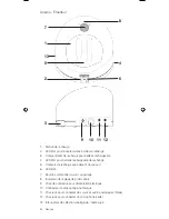 Preview for 52 page of HumanTechnik Earis Set User Manual