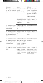 Preview for 110 page of HumanTechnik earis XS User Manual