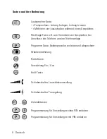 Предварительный просмотр 8 страницы HumanTechnik flashtel comfort II f Operating Instructions Manual