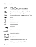 Предварительный просмотр 40 страницы HumanTechnik flashtel comfort II f Operating Instructions Manual