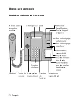 Предварительный просмотр 70 страницы HumanTechnik flashtel comfort II f Operating Instructions Manual