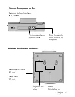 Предварительный просмотр 71 страницы HumanTechnik flashtel comfort II f Operating Instructions Manual