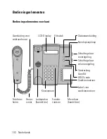 Предварительный просмотр 102 страницы HumanTechnik flashtel comfort II f Operating Instructions Manual