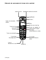 Предварительный просмотр 52 страницы HumanTechnik freeTel eco Operating Manual