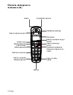 Preview for 118 page of HumanTechnik freeTel eco Operating Manual