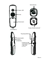 Preview for 119 page of HumanTechnik freeTel eco Operating Manual