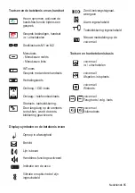 Preview for 85 page of HumanTechnik freeTel eco User Manual