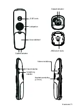 Preview for 75 page of HumanTechnik freeTELeco Operating Manual