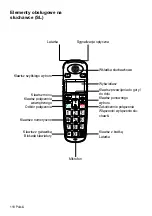 Preview for 118 page of HumanTechnik freeTELeco Operating Manual