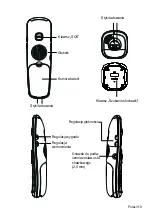 Preview for 119 page of HumanTechnik freeTELeco Operating Manual