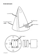 Preview for 4 page of HumanTechnik iBell-2 Operation Instructions Manual