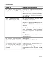 Preview for 9 page of HumanTechnik iBell-2 Operation Instructions Manual