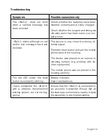 Preview for 19 page of HumanTechnik iBell-2 Operation Instructions Manual