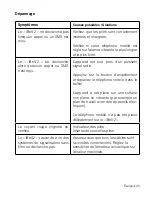 Preview for 29 page of HumanTechnik iBell-2 Operation Instructions Manual