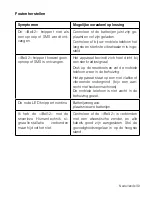 Preview for 39 page of HumanTechnik iBell-2 Operation Instructions Manual