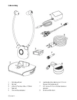 Preview for 2 page of HumanTechnik Introson 2.4 Operation Instructions Manual