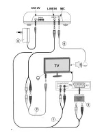 Preview for 2 page of HumanTechnik introsonIR Operation Instructions Manual