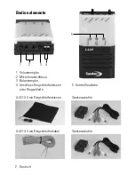 Предварительный просмотр 2 страницы HumanTechnik LA-60 Operating Instructions Manual