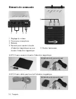 Предварительный просмотр 14 страницы HumanTechnik LA-60 Operating Instructions Manual