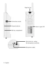 Preview for 8 page of HumanTechnik Lisa A-2466-0 Operating Instructions Manual