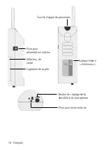 Preview for 14 page of HumanTechnik Lisa A-2466-0 Operating Instructions Manual