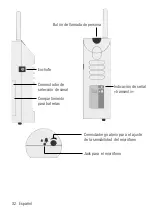 Preview for 32 page of HumanTechnik Lisa A-2466-0 Operating Instructions Manual