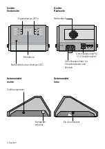 Preview for 2 page of HumanTechnik lisa A24130 Operation Instructions Manual