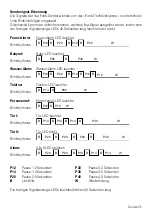 Preview for 5 page of HumanTechnik lisa A24130 Operation Instructions Manual