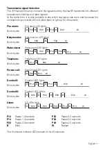 Preview for 11 page of HumanTechnik lisa A24130 Operation Instructions Manual